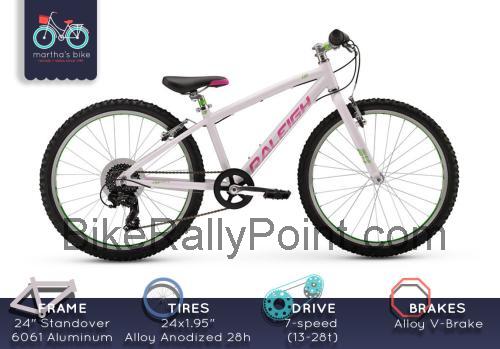 Raleigh Lily 24 specs and reviews 